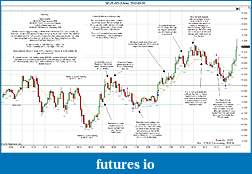Click image for larger version

Name:	2012-03-05 Market Structure.jpg
Views:	121
Size:	303.0 KB
ID:	64945