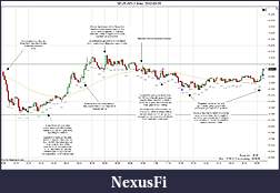 Click image for larger version

Name:	2012-03-05 Trades a.jpg
Views:	165
Size:	226.4 KB
ID:	64946