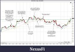 Click image for larger version

Name:	2012-03-05 Trades b.jpg
Views:	110
Size:	219.5 KB
ID:	64947