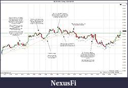 Click image for larger version

Name:	2012-03-05 Trades b.jpg
Views:	172
Size:	219.5 KB
ID:	64947