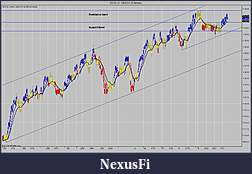 Click image for larger version

Name:	ES 03-10  1_8_2010 (6 Range)TradingWeeks.jpg
Views:	329
Size:	183.2 KB
ID:	6495