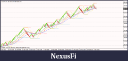 Click image for larger version

Name:	audjpy.png
Views:	289
Size:	19.8 KB
ID:	64978