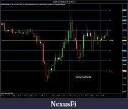 Click image for larger version

Name:	Camarilla Pivots.jpg
Views:	586
Size:	102.7 KB
ID:	64980