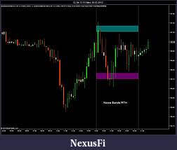 Click image for larger version

Name:	Noise Bands.jpg
Views:	578
Size:	82.7 KB
ID:	64981