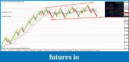 Click image for larger version

Name:	nzdusd.png
Views:	245
Size:	38.5 KB
ID:	64983