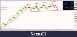 Click image for larger version

Name:	nzdusd.png
Views:	247
Size:	38.5 KB
ID:	64983