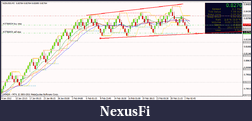 Click image for larger version

Name:	nzdusd.png
Views:	341
Size:	38.5 KB
ID:	64983