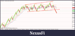Click image for larger version

Name:	nzdusd1.png
Views:	291
Size:	21.5 KB
ID:	64984