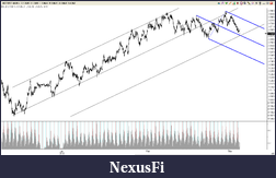 Click image for larger version

Name:	AUD.png
Views:	297
Size:	53.3 KB
ID:	65032