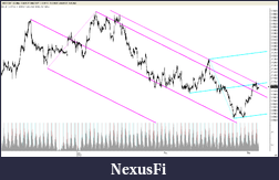 Click image for larger version

Name:	CHF.png
Views:	240
Size:	54.5 KB
ID:	65034
