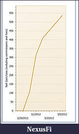 Click image for larger version

Name:	PL.jpg
Views:	307
Size:	89.0 KB
ID:	65075