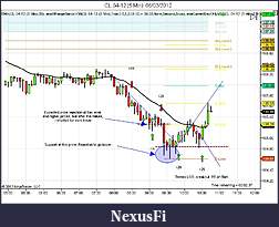 Click image for larger version

Name:	CL 04-12 (5 Min) Final Recap 06_03_2012.jpg
Views:	286
Size:	85.9 KB
ID:	65119