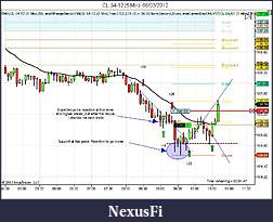 Click image for larger version

Name:	CL 04-12 (5 Min) runner 06_03_2012.jpg
Views:	274
Size:	88.0 KB
ID:	65120