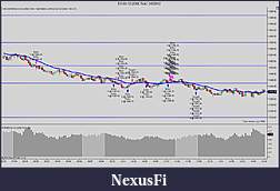 Click image for larger version

Name:	ES 03-12 (2000 Tick)  3_6_2012.jpg
Views:	205
Size:	153.3 KB
ID:	65133