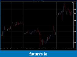 Click image for larger version

Name:	ES 03-10  6_01_2010 (15 Min) - trading chart.jpg
Views:	342
Size:	88.2 KB
ID:	6513