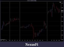 Click image for larger version

Name:	ES 03-10  6_01_2010 (15 Min) - trading chart.jpg
Views:	413
Size:	88.2 KB
ID:	6513