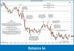 Click image for larger version

Name:	2012-03-06 Market Structure.jpg
Views:	96
Size:	281.4 KB
ID:	65141