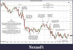 Click image for larger version

Name:	2012-03-06 Market Structure.jpg
Views:	100
Size:	281.4 KB
ID:	65141