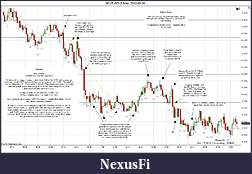 Click image for larger version

Name:	2012-03-06 Market Structure.jpg
Views:	147
Size:	281.4 KB
ID:	65141
