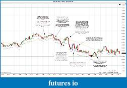 Click image for larger version

Name:	2012-03-06 Trades a.jpg
Views:	108
Size:	240.3 KB
ID:	65142