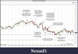Click image for larger version

Name:	2012-03-06 Trades a.jpg
Views:	109
Size:	240.3 KB
ID:	65142