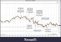Click image for larger version

Name:	2012-03-06 Trades a.jpg
Views:	154
Size:	240.3 KB
ID:	65142