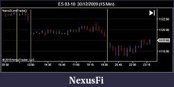 Click image for larger version

Name:	ES 03-10  30_12_2009 (15 Min) - auto-strat.jpg
Views:	386
Size:	23.6 KB
ID:	6514