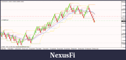 Click image for larger version

Name:	audcad2.png
Views:	332
Size:	21.1 KB
ID:	65151