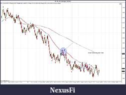 Click image for larger version

Name:	$EURUSD (6 Range)  3_6_2012.jpg
Views:	157
Size:	176.4 KB
ID:	65154