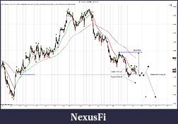 Click image for larger version

Name:	$EURUSD (30 Min)  3_7_2012 prep.jpg
Views:	289
Size:	231.2 KB
ID:	65251