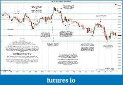 Click image for larger version

Name:	2012-03-07 Market Structure.jpg
Views:	127
Size:	285.8 KB
ID:	65300