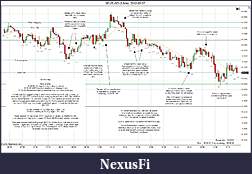 Click image for larger version

Name:	2012-03-07 Market Structure.jpg
Views:	131
Size:	285.8 KB
ID:	65300