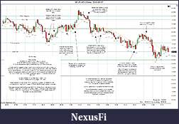 Click image for larger version

Name:	2012-03-07 Market Structure.jpg
Views:	178
Size:	285.8 KB
ID:	65300