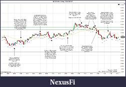 Click image for larger version

Name:	2012-03-07 Trades a.jpg
Views:	130
Size:	248.4 KB
ID:	65301