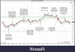 Click image for larger version

Name:	2012-03-07 Trades a.jpg
Views:	193
Size:	248.4 KB
ID:	65301