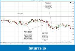 Click image for larger version

Name:	2012-03-07 Trades b.jpg
Views:	115
Size:	199.8 KB
ID:	65302