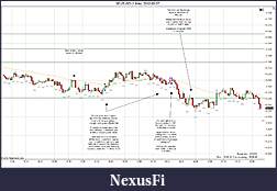 Click image for larger version

Name:	2012-03-07 Trades b.jpg
Views:	117
Size:	199.8 KB
ID:	65302