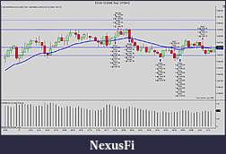 Click image for larger version

Name:	ES 03-12 (2000 Tick)  3_7_2012.jpg
Views:	181
Size:	143.6 KB
ID:	65305
