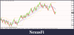 Click image for larger version

Name:	audcad2.png
Views:	324
Size:	20.9 KB
ID:	65352