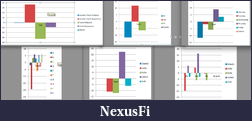Click image for larger version

Name:	Performance 2012-03-07 at 10.14.14 AM.png
Views:	304
Size:	69.0 KB
ID:	65390