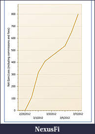Click image for larger version

Name:	PL2.jpg
Views:	312
Size:	91.2 KB
ID:	65426