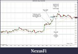 Click image for larger version

Name:	2012-03-08 Trades a.jpg
Views:	195
Size:	186.3 KB
ID:	65444