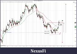Click image for larger version

Name:	$EURUSD (30 Min)  3_8_2012 prep.jpg
Views:	174
Size:	231.7 KB
ID:	65463