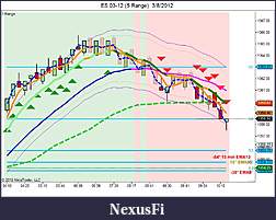 Click image for larger version

Name:	ES 03-12 (5 Range)  3_8_2012.jpg
Views:	261
Size:	102.9 KB
ID:	65472