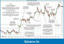 Click image for larger version

Name:	2012-03-08 Market Structure.jpg
Views:	108
Size:	343.5 KB
ID:	65498