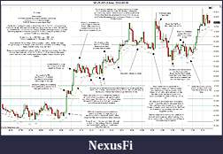 Click image for larger version

Name:	2012-03-08 Market Structure.jpg
Views:	112
Size:	343.5 KB
ID:	65498