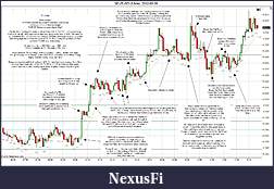 Click image for larger version

Name:	2012-03-08 Market Structure.jpg
Views:	171
Size:	343.5 KB
ID:	65498