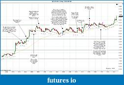 Click image for larger version

Name:	2012-03-08 Trades b.jpg
Views:	119
Size:	234.8 KB
ID:	65499