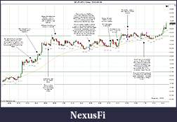 Click image for larger version

Name:	2012-03-08 Trades b.jpg
Views:	123
Size:	234.8 KB
ID:	65499