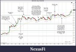 Click image for larger version

Name:	2012-03-08 Trades b.jpg
Views:	196
Size:	234.8 KB
ID:	65499